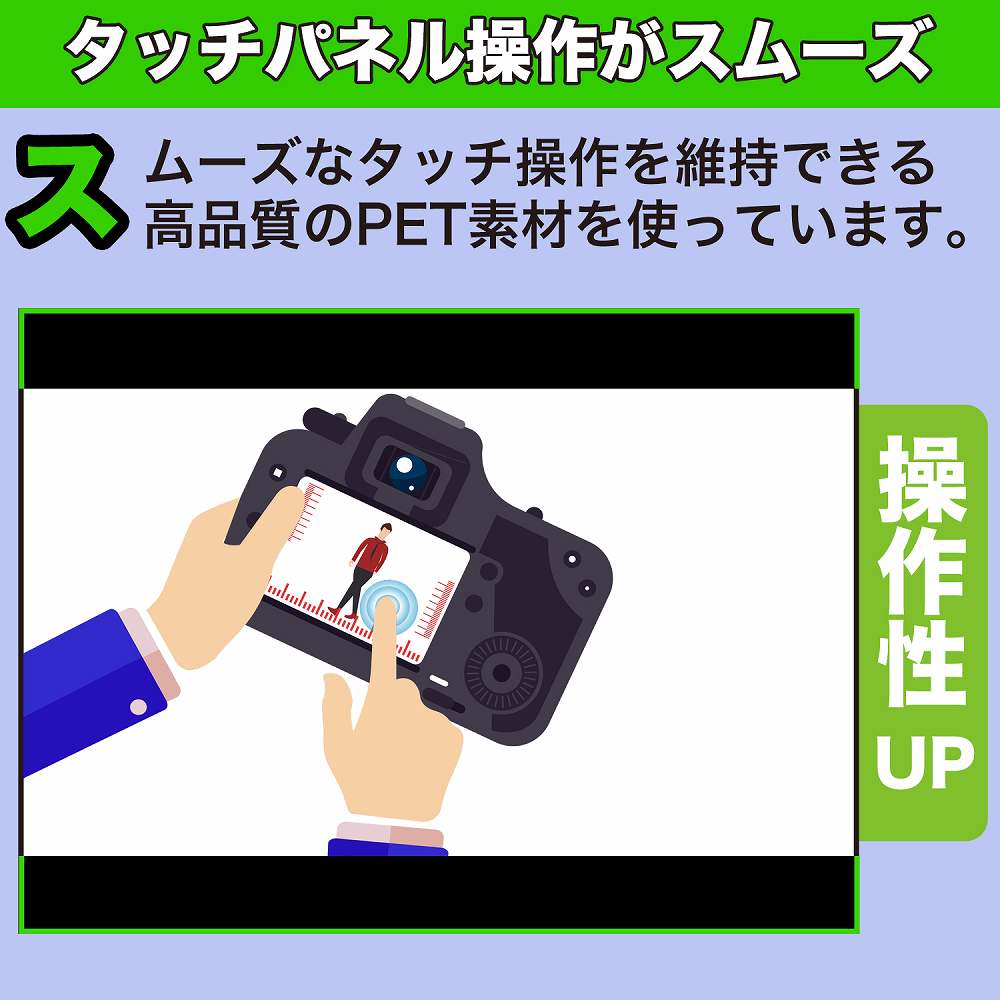 【ポイント2倍】 保護フィルム Insta360 GO 3 向けの 液晶保護 フィルム 高透過率 日本製 2