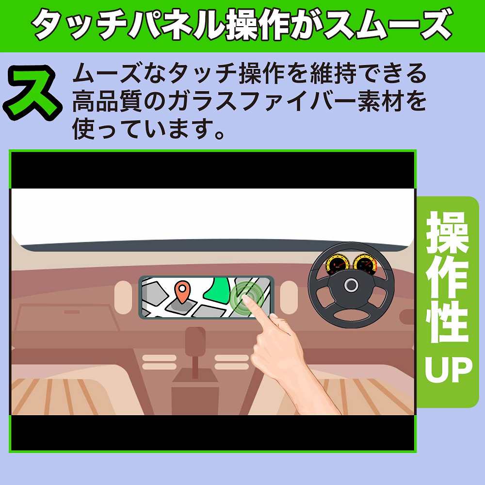 ガラスフィルム (極薄ファイバー) Yupiteru レーダー探知機 霧島レイモデル Lei05 / Lei04 / Lei03+ / Lei03 向けの フィルム 9H高硬度 高透過率 日本製 2