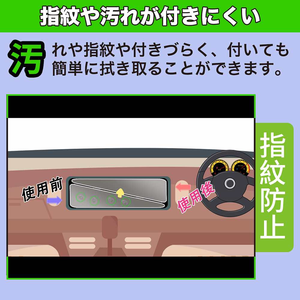 保護フィルム Honda N-BOX専用 9インチ Honda CONNECTナビ LXU-242NBi 向けの フィルム 高透過率 キズ修復 曲面対応 日本製 3