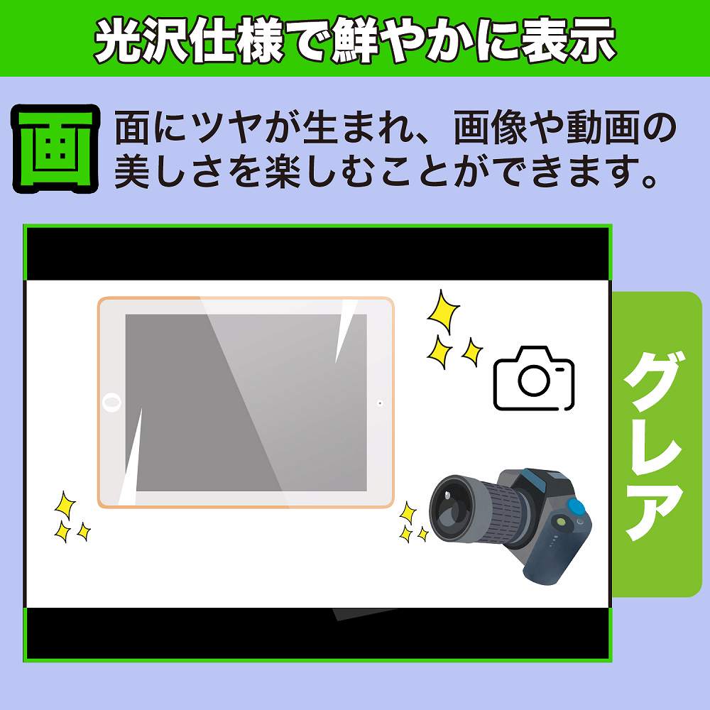 保護フィルム サムスン Galaxy Tab A 向けの ブルーライトカット フィルム 9H高硬度 光沢仕様 日本製 3