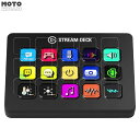 CORSAIR Elgato STREAM DECK MK.2 (LCDキー用) 向けの 保護フィルム アンチグレア 曲面対応 キズ修復 反射低減 日本製