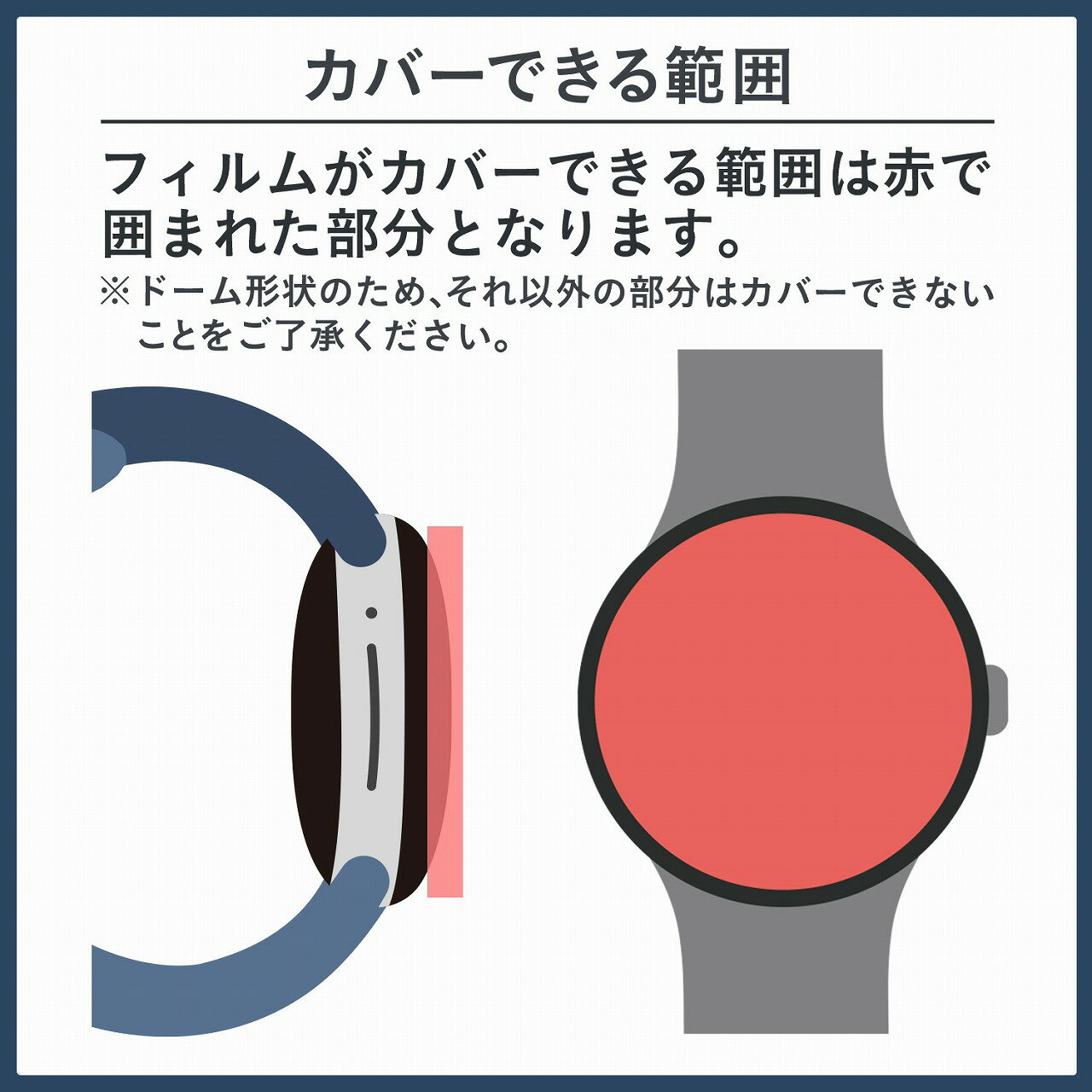 保護フィルム Google Pixel Watch 4 ( 45mm ) (4枚セット) フィルム 曲面対応 アンチグレア 日本製