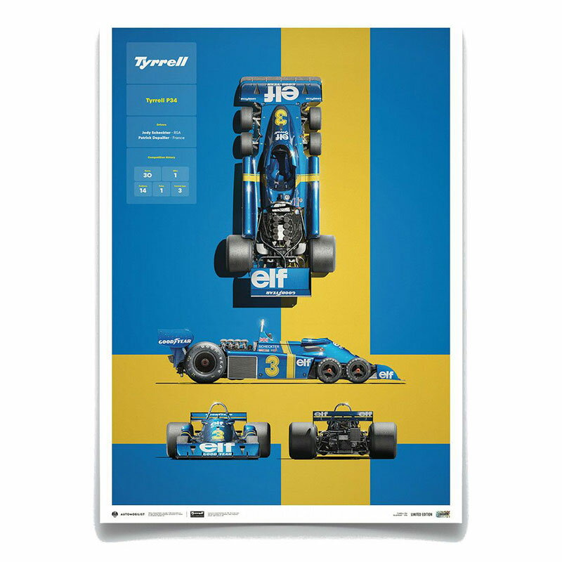 ポスター オートモビリスト TYRRELL P34 BLUEPRINT 1976 リミテッド エディション ポスター モータースポーツ 雑貨 Automobilist