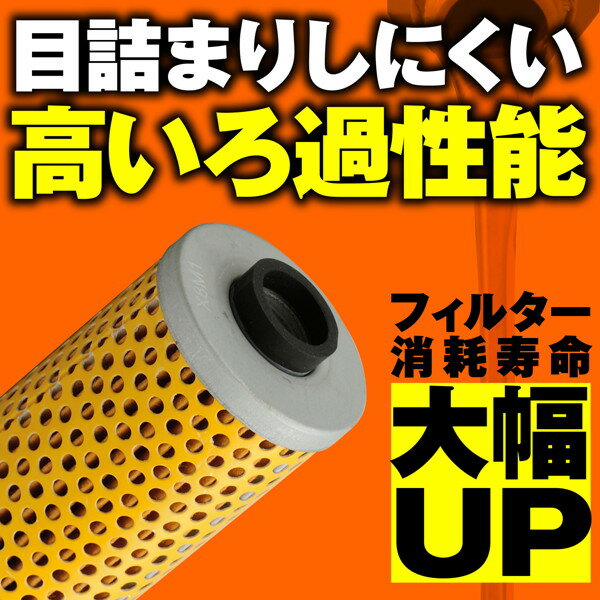 �ǥ��ȥ� 21044 �Х����� ��ץ쥤�� ������ե��륿�� BMW�� R100RT(87-95) ��