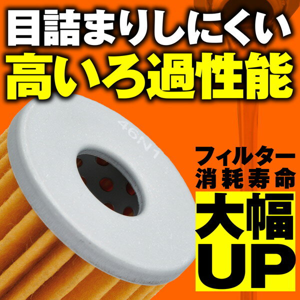 �ǥ��ȥ� 25132 �Х����� ��ץ쥤�� ������ե��륿�� �������� ���ɥ쥹110 �ʤ�