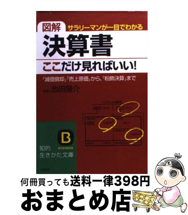 š Կ޲շ軻񡢤Ф /  ۲ / ޽˼ [ʸ]ؽв١