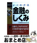 【中古】 よくわかる金融のしくみ / 三井情報開発総合研究所 / 日本能率協会マネジメントセンター [単行本]【宅配便出荷】