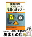 【中古】 ココロが見えてくる！深層心理テスト 図解雑学　絵と文章でわかりやすい！ / さくら 美月 / ナツメ社 [単行本]【宅配便出荷】