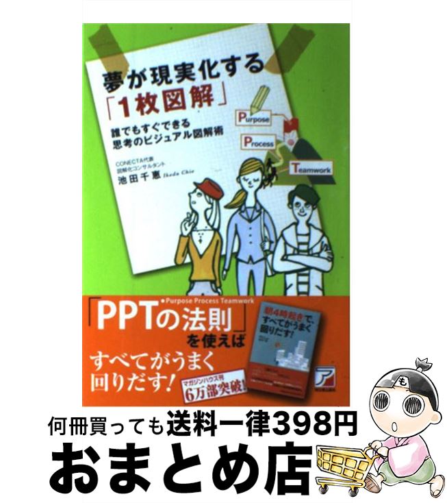 【中古】 夢が現実化する「1枚図解」 誰でもすぐできる思考のビジュアル図解術 / 池田 千恵 / 明日香出版社 [単行本（ソフトカバー）]【宅配便出荷】