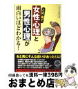 【中古】 この一冊で「女性心理」と「男性心理」が面白いほどわかる！ / おもしろ心理学会 / 青春出版社 [単行本（ソフトカバー）]【宅配便出荷】