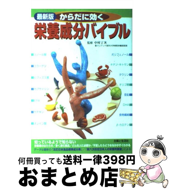 š ˸ʬХ֥ ǿ / ؤ / ؤ [ñ]ؽв١