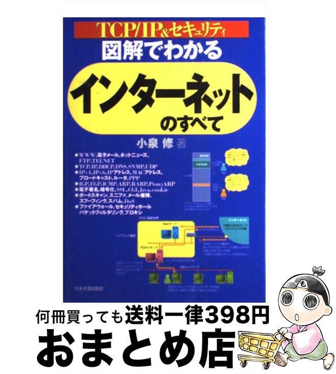 【中古】 図解でわかるインターネ