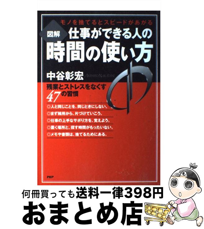 š ޲ŻǤͤλ֤λȤ ΤΤƤȥԡɤ / ë  / PHP [ñ]ؽв١