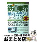 【中古】 最新鉄道業界の動向とカラクリがよ～くわかる本 業界人、就職、転職に役立つ情報満載 / 佐藤 信之 / 秀和システム [単行本]【宅配便出荷】