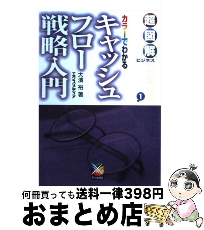 š åեά 顼Ǥ狼 /  ͵ / ǥ [ñ]ؽв١