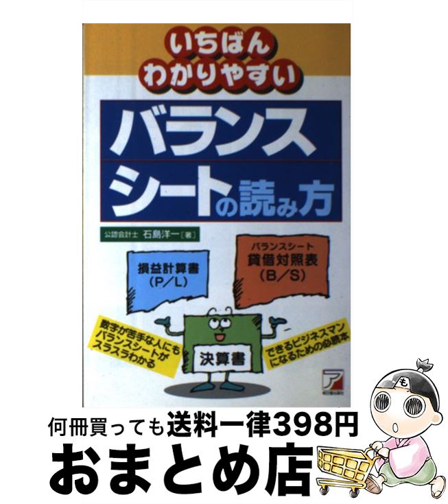 š Ф狼䤹Х󥹥Ȥɤ /  ΰ / Ǽ [ñ]ؽв١