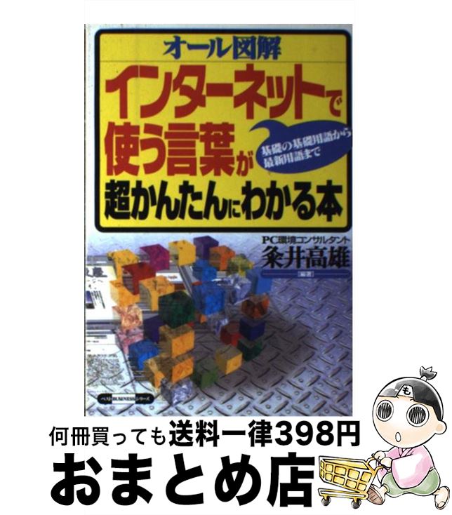 š 󥿡ͥåȤǻȤդĶ󤿤ˤ狼 äδѸ줫ǿѸޤ /  ͺ / ٥ȥ顼 [ñ]ؽв١