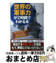 著者：ニュースなるほど塾出版社：河出書房新社サイズ：単行本（ソフトカバー）ISBN-10：4309651879ISBN-13：9784309651873■こちらの商品もオススメです ● 「怖い絵」で読む世界の歴史 / 綿引 弘 / 三笠書房 [文庫] ● ヴァン・ゴッホ・カフェ / シンシア ライラント, ささめや ゆき, Cynthia Rylant, 中村 妙子 / 偕成社 [単行本] ● 図解一目でわかる！世界の軍事力 勢力地図から国際情勢の明日を読む / ワールドミリタリー研究会 / PHP研究所 [単行本（ソフトカバー）] ● 「世界の名画」謎解きガイド 鑑賞が10倍楽しくなる「読み筋」とは / 日本博学倶楽部 / PHP研究所 [文庫] ● 自衛隊vs世界の軍事力 数字で見る！陸海空 / マイウェイ出版 / マイウェイ出版 [ムック] ■通常24時間以内に出荷可能です。※繁忙期やセール等、ご注文数が多い日につきましては　発送まで72時間かかる場合があります。あらかじめご了承ください。■宅配便(送料398円)にて出荷致します。合計3980円以上は送料無料。■ただいま、オリジナルカレンダーをプレゼントしております。■送料無料の「もったいない本舗本店」もご利用ください。メール便送料無料です。■お急ぎの方は「もったいない本舗　お急ぎ便店」をご利用ください。最短翌日配送、手数料298円から■中古品ではございますが、良好なコンディションです。決済はクレジットカード等、各種決済方法がご利用可能です。■万が一品質に不備が有った場合は、返金対応。■クリーニング済み。■商品画像に「帯」が付いているものがありますが、中古品のため、実際の商品には付いていない場合がございます。■商品状態の表記につきまして・非常に良い：　　使用されてはいますが、　　非常にきれいな状態です。　　書き込みや線引きはありません。・良い：　　比較的綺麗な状態の商品です。　　ページやカバーに欠品はありません。　　文章を読むのに支障はありません。・可：　　文章が問題なく読める状態の商品です。　　マーカーやペンで書込があることがあります。　　商品の痛みがある場合があります。