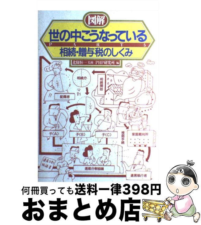 š ޲椳ʤäƤ롡PART5 / PHP / PHP [ñ]ؽв١