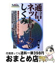 著者：青柳 全出版社：広文社サイズ：単行本ISBN-10：4905999375ISBN-13：9784905999379■通常24時間以内に出荷可能です。※繁忙期やセール等、ご注文数が多い日につきましては　発送まで72時間かかる場合があります。あらかじめご了承ください。■宅配便(送料398円)にて出荷致します。合計3980円以上は送料無料。■ただいま、オリジナルカレンダーをプレゼントしております。■送料無料の「もったいない本舗本店」もご利用ください。メール便送料無料です。■お急ぎの方は「もったいない本舗　お急ぎ便店」をご利用ください。最短翌日配送、手数料298円から■中古品ではございますが、良好なコンディションです。決済はクレジットカード等、各種決済方法がご利用可能です。■万が一品質に不備が有った場合は、返金対応。■クリーニング済み。■商品画像に「帯」が付いているものがありますが、中古品のため、実際の商品には付いていない場合がございます。■商品状態の表記につきまして・非常に良い：　　使用されてはいますが、　　非常にきれいな状態です。　　書き込みや線引きはありません。・良い：　　比較的綺麗な状態の商品です。　　ページやカバーに欠品はありません。　　文章を読むのに支障はありません。・可：　　文章が問題なく読める状態の商品です。　　マーカーやペンで書込があることがあります。　　商品の痛みがある場合があります。