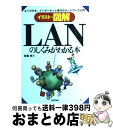 著者：斉藤 孝出版社：技術評論社サイズ：単行本ISBN-10：4774108197ISBN-13：9784774108193■こちらの商品もオススメです ● とんでもなく役に立つ数学 / 西成 活裕 / KADOKAWA/角川学芸出版 [文庫] ● イラストで読むネットワーク入門 / フランク J.デラフレア, レス フリード, 鷺谷 好輝 / インプレス [大型本] ● かんたんネットワーク入門 イラストでわかるネットワークのしくみ　オールカラー 改訂新版 / 三輪 賢一 / 技術評論社 [大型本] ● データベース設計・構築「基礎＋実践」マスターテキスト / 弓場 秀樹, 武田 喜美子 / 技術評論社 [大型本] ■通常24時間以内に出荷可能です。※繁忙期やセール等、ご注文数が多い日につきましては　発送まで72時間かかる場合があります。あらかじめご了承ください。■宅配便(送料398円)にて出荷致します。合計3980円以上は送料無料。■ただいま、オリジナルカレンダーをプレゼントしております。■送料無料の「もったいない本舗本店」もご利用ください。メール便送料無料です。■お急ぎの方は「もったいない本舗　お急ぎ便店」をご利用ください。最短翌日配送、手数料298円から■中古品ではございますが、良好なコンディションです。決済はクレジットカード等、各種決済方法がご利用可能です。■万が一品質に不備が有った場合は、返金対応。■クリーニング済み。■商品画像に「帯」が付いているものがありますが、中古品のため、実際の商品には付いていない場合がございます。■商品状態の表記につきまして・非常に良い：　　使用されてはいますが、　　非常にきれいな状態です。　　書き込みや線引きはありません。・良い：　　比較的綺麗な状態の商品です。　　ページやカバーに欠品はありません。　　文章を読むのに支障はありません。・可：　　文章が問題なく読める状態の商品です。　　マーカーやペンで書込があることがあります。　　商品の痛みがある場合があります。