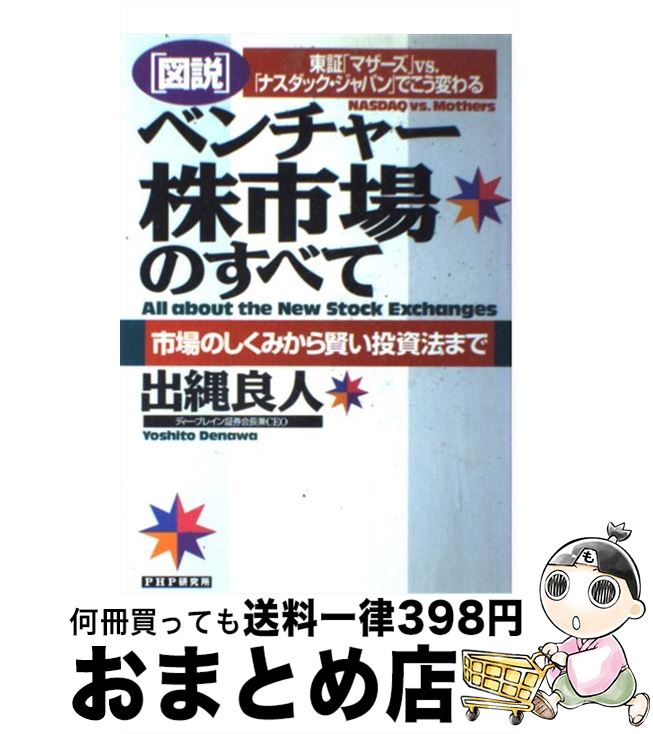 äʤޡޤȤŹ㤨֡š ֿץ٥㡼ԾΤ٤ ڡ֥ޥvs֥ʥåѥפǤ /  ɿ / PHP [ñ]ؽв١ۡפβǤʤ252ߤˤʤޤ