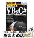 著者：日経ソフトウエア出版社：日経BPサイズ：雑誌ISBN-10：4822228398ISBN-13：9784822228392■こちらの商品もオススメです ● TCP／IPの絵本 ネットワークが面白くなる9つの扉 / アンク / 翔泳社 [単行本] ● パソコン用語語源で納得！ パソコンと英語に強くなる本 / 藤田 英時 / ナツメ社 [新書] ● Software Design (ソフトウェア デザイン) 2020年 10月号 [雑誌] / 技術評論社 [雑誌] ● Perlの絵本 Perlが好きになる9つの扉 / アンク / 翔泳社 [単行本] ● JavaScript：the　good　parts 「良いパーツ」によるベストプラクティス / Douglas Crockford, 水野 貴明 / オライリージャパン [大型本] ● JavaScriptの絵本 ホームページ作りが楽しくなる9つの扉 / アンク / 翔泳社 [単行本] ● WEB＋DB　PRESS Webアプリケーション開発のためのプログラミング技 vol．69 / 大塚 弘記, 渡辺 修司, 堤 智代, 森田 創, 中島 聡, A-Listers, はまちや2, 川添 貴生, 井上 誠一郎, 近藤 宇智朗, ヒノケン, 後藤 秀宣, 佐藤 鉄平, mala, 奥野 幹也, 伊藤 智章, WEB+DB PRESS編集部 / 技術評論社 [大型本] ● JavaScript　＆　DHTMLクックブック Webエキスパート必携テクニック集 / ダニー グッドマン, Danny Goodman, 村上 列 / オライリージャパン [単行本] ● 初めてのPerl 第3版 / Randal L.Schwartz, Tom Phoenix, 近藤 嘉雪 / オライリージャパン [単行本] ● Javaの絵本 Javaが好きになる9つの扉 / アンク / 翔泳社 [単行本] ● オブジェクト指向開発の落とし穴 / B.F. ウェブスター, Bruce F. Webster, 細井 拓史 / プレンティスホール出版 [単行本] ● 手づくり生活111のコツ 家事、モノや住まいとのつきあいが楽しくなる！ / 荒井 章 / 山海堂 [単行本] ● C＃の絵本 C＃が楽しくなる9つの扉 / アンク / 翔泳社 [単行本] ● Pythonの絵本 Pythonを楽しく学ぶ9つの扉 / 翔泳社 [単行本（ソフトカバー）] ■通常24時間以内に出荷可能です。※繁忙期やセール等、ご注文数が多い日につきましては　発送まで72時間かかる場合があります。あらかじめご了承ください。■宅配便(送料398円)にて出荷致します。合計3980円以上は送料無料。■ただいま、オリジナルカレンダーをプレゼントしております。■送料無料の「もったいない本舗本店」もご利用ください。メール便送料無料です。■お急ぎの方は「もったいない本舗　お急ぎ便店」をご利用ください。最短翌日配送、手数料298円から■中古品ではございますが、良好なコンディションです。決済はクレジットカード等、各種決済方法がご利用可能です。■万が一品質に不備が有った場合は、返金対応。■クリーニング済み。■商品画像に「帯」が付いているものがありますが、中古品のため、実際の商品には付いていない場合がございます。■商品状態の表記につきまして・非常に良い：　　使用されてはいますが、　　非常にきれいな状態です。　　書き込みや線引きはありません。・良い：　　比較的綺麗な状態の商品です。　　ページやカバーに欠品はありません。　　文章を読むのに支障はありません。・可：　　文章が問題なく読める状態の商品です。　　マーカーやペンで書込があることがあります。　　商品の痛みがある場合があります。