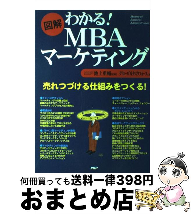 š ޲狼롪MBAޡƥ / Х륿ե / PHP [ñ]ؽв١