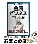 【中古】 絵でみる金属ビジネスのしくみ / 独立行政法人石油天然ガス・金属鉱物資源機構 馬場 洋三 / 日本能率協会マネジメントセンター [単行本]【宅配便出荷】