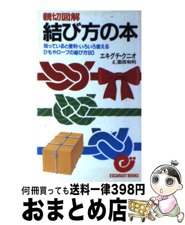 äʤޡޤȤŹ㤨֡š ڿ޲ ΤäƤȤҤפη /  ˥ / ܼ¶ȽǼ []ؽв١ۡפβǤʤ209ߤˤʤޤ