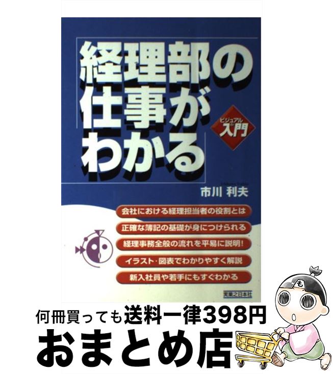 š λŻ狼 /   / ¶Ƿܼ [ñ]ؽв١