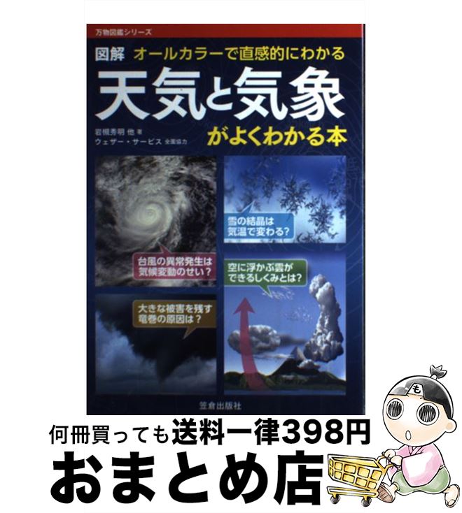 äʤޡޤȤŹ㤨֡š ޲ŷȵݤ褯狼 륫顼ľŪˤ狼 /   / ҽǼ [ñ]ؽв١ۡפβǤʤ316ߤˤʤޤ