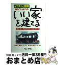 著者：丸山 景右出版社：中経出版サイズ：単行本（ソフトカバー）ISBN-10：4806128716ISBN-13：9784806128717■通常24時間以内に出荷可能です。※繁忙期やセール等、ご注文数が多い日につきましては　発送まで72時間かかる場合があります。あらかじめご了承ください。■宅配便(送料398円)にて出荷致します。合計3980円以上は送料無料。■ただいま、オリジナルカレンダーをプレゼントしております。■送料無料の「もったいない本舗本店」もご利用ください。メール便送料無料です。■お急ぎの方は「もったいない本舗　お急ぎ便店」をご利用ください。最短翌日配送、手数料298円から■中古品ではございますが、良好なコンディションです。決済はクレジットカード等、各種決済方法がご利用可能です。■万が一品質に不備が有った場合は、返金対応。■クリーニング済み。■商品画像に「帯」が付いているものがありますが、中古品のため、実際の商品には付いていない場合がございます。■商品状態の表記につきまして・非常に良い：　　使用されてはいますが、　　非常にきれいな状態です。　　書き込みや線引きはありません。・良い：　　比較的綺麗な状態の商品です。　　ページやカバーに欠品はありません。　　文章を読むのに支障はありません。・可：　　文章が問題なく読める状態の商品です。　　マーカーやペンで書込があることがあります。　　商品の痛みがある場合があります。