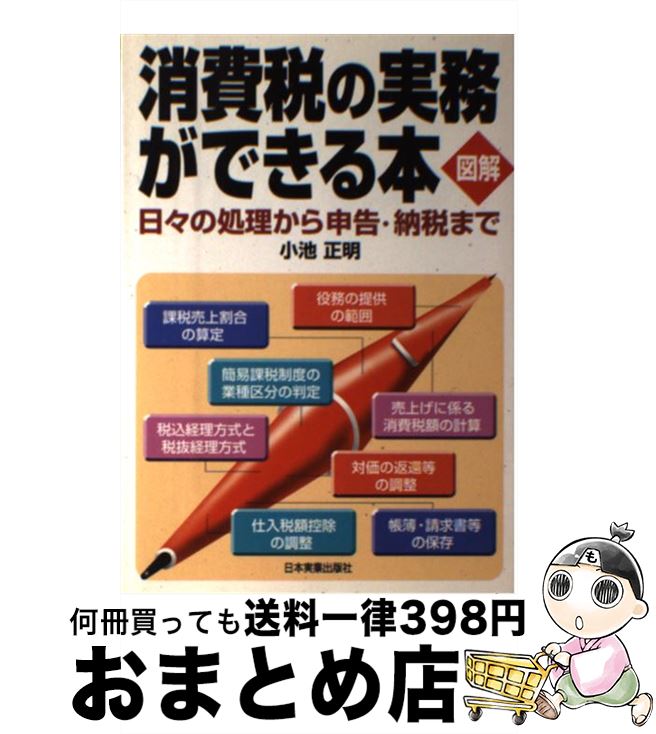 š ޲Ǥμ̳Ǥ ν鿽ǼǤޤ /   / ܼ¶ȽǼ [ñ]ؽв١