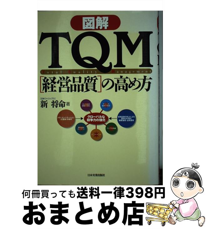 š ޲TQMַбʼפι /  ̿ / ܼ¶ȽǼ [ñ]ؽв١