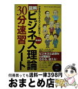  ビジネス理論30分速習ノート できるビジネスマンに変わる！　コトラー、ドラッカー 愛蔵版 / ラモーナ ビジネス カウンシル / PHP研究所 