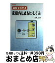 【中古】 図解でわかる家庭内LANのしくみ / 大澤 文孝 / 工学社 [単行本]【宅配便出荷】