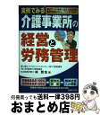 著者：林 哲也出版社：日本法令サイズ：単行本ISBN-10：4539721097ISBN-13：9784539721094■こちらの商品もオススメです ● 野村ノート / 野村 克也 / 小学館 [単行本] ● 虎のスコアラーが教える「プロ」の野球観戦術 / 三宅 博(元阪神タイガース チーフスコアラー) / 祥伝社 [文庫] ● 古田式・ワンランク上のプロ野球観戦術 / 古田敦也 / 朝日新聞出版 [新書] ■通常24時間以内に出荷可能です。※繁忙期やセール等、ご注文数が多い日につきましては　発送まで72時間かかる場合があります。あらかじめご了承ください。■宅配便(送料398円)にて出荷致します。合計3980円以上は送料無料。■ただいま、オリジナルカレンダーをプレゼントしております。■送料無料の「もったいない本舗本店」もご利用ください。メール便送料無料です。■お急ぎの方は「もったいない本舗　お急ぎ便店」をご利用ください。最短翌日配送、手数料298円から■中古品ではございますが、良好なコンディションです。決済はクレジットカード等、各種決済方法がご利用可能です。■万が一品質に不備が有った場合は、返金対応。■クリーニング済み。■商品画像に「帯」が付いているものがありますが、中古品のため、実際の商品には付いていない場合がございます。■商品状態の表記につきまして・非常に良い：　　使用されてはいますが、　　非常にきれいな状態です。　　書き込みや線引きはありません。・良い：　　比較的綺麗な状態の商品です。　　ページやカバーに欠品はありません。　　文章を読むのに支障はありません。・可：　　文章が問題なく読める状態の商品です。　　マーカーやペンで書込があることがあります。　　商品の痛みがある場合があります。