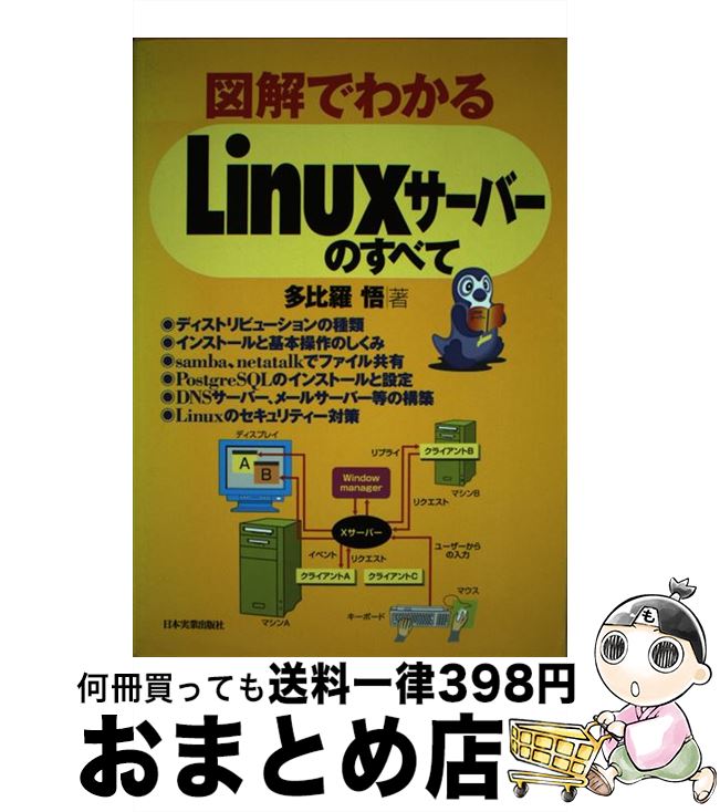 【中古】 図解でわかるLinuxサーバー