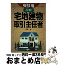 著者：田村 誠出版社：西東社サイズ：単行本ISBN-10：4791612418ISBN-13：9784791612413■通常24時間以内に出荷可能です。※繁忙期やセール等、ご注文数が多い日につきましては　発送まで72時間かかる場合があります。あらかじめご了承ください。■宅配便(送料398円)にて出荷致します。合計3980円以上は送料無料。■ただいま、オリジナルカレンダーをプレゼントしております。■送料無料の「もったいない本舗本店」もご利用ください。メール便送料無料です。■お急ぎの方は「もったいない本舗　お急ぎ便店」をご利用ください。最短翌日配送、手数料298円から■中古品ではございますが、良好なコンディションです。決済はクレジットカード等、各種決済方法がご利用可能です。■万が一品質に不備が有った場合は、返金対応。■クリーニング済み。■商品画像に「帯」が付いているものがありますが、中古品のため、実際の商品には付いていない場合がございます。■商品状態の表記につきまして・非常に良い：　　使用されてはいますが、　　非常にきれいな状態です。　　書き込みや線引きはありません。・良い：　　比較的綺麗な状態の商品です。　　ページやカバーに欠品はありません。　　文章を読むのに支障はありません。・可：　　文章が問題なく読める状態の商品です。　　マーカーやペンで書込があることがあります。　　商品の痛みがある場合があります。