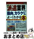 著者：土岐 優美出版社：秀和システムサイズ：単行本ISBN-10：4798012742ISBN-13：9784798012742■こちらの商品もオススメです ● 最新保険業界の動向とカラクリがよ～くわかる本 業界人、就職、転職に役立つ情報満載 / 木本 紘, 有地 智枝子 / 秀和システム [単行本] ● 最新クレジット／ローン業界の動向とカラクリがよ～くわかる本 業界人、就職、転職に役立つ情報満載 第2版 / 平木 恭一 / 秀和システム [単行本] ● 新会社法がよ～くわかる本 改正のポイントが一目でわかる！　ポケット図解 / 小島 琢矢 / 秀和システム [単行本] ● 最新IT・ネット業界の動向とカラクリがよ～くわかる本 業界人、就職、転職に役立つ情報満載 / 斉藤 永幸 / 秀和システム [単行本] ● 最新銀行業界の動向とカラクリがよ～くわかる本 業界人、就職、転職に役立つ情報満載 / 平木 恭一 / 秀和システム [単行本] ● 人材派遣会社作り方・儲け方 注目ビジネスの立ち上げ＆運営ノウハウ集 / 三浦 和夫, 浦 登記 / ぱる出版 [単行本] ● 「孫子の兵法」がよ～くわかる本 用兵の奥義に学ぶ人生と仕事の極意！　ポケット図解 / 廣川 州伸 / 秀和システム [単行本] ● 最新社会保障の基本と仕組みがよ～くわかる本 国民講座「みんなの社会保障」 / 駒村 康平 / 秀和システム [単行本] ● 労働者派遣法100問100答 法律の解説から実務対応まで / 外井 浩志 / 税務研究会 [単行本] ■通常24時間以内に出荷可能です。※繁忙期やセール等、ご注文数が多い日につきましては　発送まで72時間かかる場合があります。あらかじめご了承ください。■宅配便(送料398円)にて出荷致します。合計3980円以上は送料無料。■ただいま、オリジナルカレンダーをプレゼントしております。■送料無料の「もったいない本舗本店」もご利用ください。メール便送料無料です。■お急ぎの方は「もったいない本舗　お急ぎ便店」をご利用ください。最短翌日配送、手数料298円から■中古品ではございますが、良好なコンディションです。決済はクレジットカード等、各種決済方法がご利用可能です。■万が一品質に不備が有った場合は、返金対応。■クリーニング済み。■商品画像に「帯」が付いているものがありますが、中古品のため、実際の商品には付いていない場合がございます。■商品状態の表記につきまして・非常に良い：　　使用されてはいますが、　　非常にきれいな状態です。　　書き込みや線引きはありません。・良い：　　比較的綺麗な状態の商品です。　　ページやカバーに欠品はありません。　　文章を読むのに支障はありません。・可：　　文章が問題なく読める状態の商品です。　　マーカーやペンで書込があることがあります。　　商品の痛みがある場合があります。