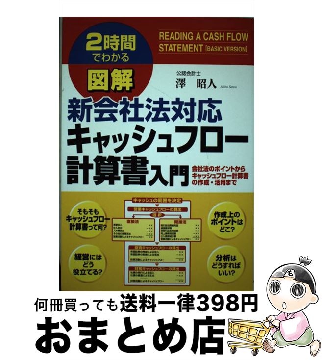 š ޲򿷲ˡбåե׻ ˡΥݥȤ饭åե׻κ / ߷  / н [ñܡʥեȥС]...