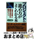 著者：是澤 輝昭出版社：実務教育出版サイズ：単行本ISBN-10：4788917599ISBN-13：9784788917590■通常24時間以内に出荷可能です。※繁忙期やセール等、ご注文数が多い日につきましては　発送まで72時間かかる場合があります。あらかじめご了承ください。■宅配便(送料398円)にて出荷致します。合計3980円以上は送料無料。■ただいま、オリジナルカレンダーをプレゼントしております。■送料無料の「もったいない本舗本店」もご利用ください。メール便送料無料です。■お急ぎの方は「もったいない本舗　お急ぎ便店」をご利用ください。最短翌日配送、手数料298円から■中古品ではございますが、良好なコンディションです。決済はクレジットカード等、各種決済方法がご利用可能です。■万が一品質に不備が有った場合は、返金対応。■クリーニング済み。■商品画像に「帯」が付いているものがありますが、中古品のため、実際の商品には付いていない場合がございます。■商品状態の表記につきまして・非常に良い：　　使用されてはいますが、　　非常にきれいな状態です。　　書き込みや線引きはありません。・良い：　　比較的綺麗な状態の商品です。　　ページやカバーに欠品はありません。　　文章を読むのに支障はありません。・可：　　文章が問題なく読める状態の商品です。　　マーカーやペンで書込があることがあります。　　商品の痛みがある場合があります。