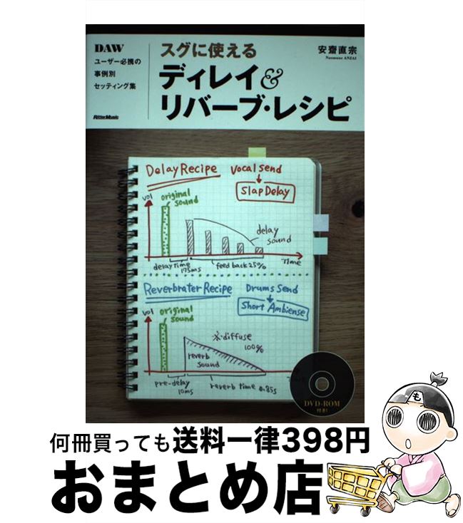 š ˻Ȥǥ쥤С֡쥷 DAW桼ɬȤλ̥åƥ󥰽 /  ľ / åȡߥ塼å [ñ]ؽв١