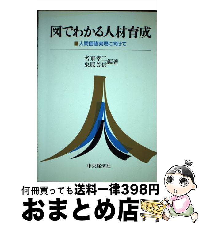 š ޤǤ狼ͺ / 츶 ˧, ̾  / кѥ롼ץѥ֥å [ϡɥС]ؽв١