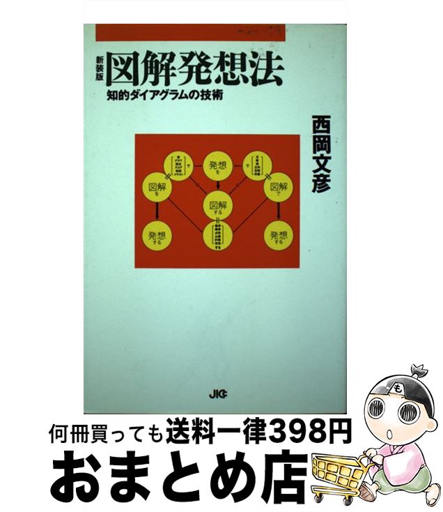 äʤޡޤȤŹ㤨֡š ޲ȯˡ Ūε /  ʸɧ /  [ñ]ؽв١ۡפβǤʤ209ߤˤʤޤ