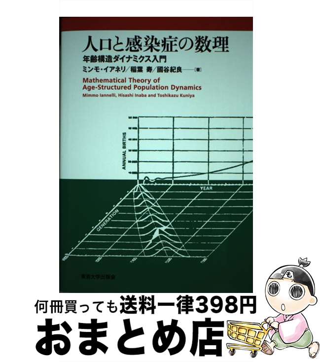 š ͸ȴɤο ǯ¤ʥߥ / ߥ ͥ,  , Ԣë  / ؽǲ [ñ]ؽв١