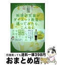 【中古】 料理研究家がダイエット教室に通ってみたら、こんなにやせた！ やせない人がいないと話題のミア式　レシピ付き / 重信初江, 菅野観愛 / 朝日新聞出版 [単行本]【宅配便出荷】