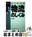 著者：松尾 俊和出版社：日本能率協会マネジメントセンターサイズ：単行本ISBN-10：4820710478ISBN-13：9784820710479■通常24時間以内に出荷可能です。※繁忙期やセール等、ご注文数が多い日につきましては　発送まで72時間かかる場合があります。あらかじめご了承ください。■宅配便(送料398円)にて出荷致します。合計3980円以上は送料無料。■ただいま、オリジナルカレンダーをプレゼントしております。■送料無料の「もったいない本舗本店」もご利用ください。メール便送料無料です。■お急ぎの方は「もったいない本舗　お急ぎ便店」をご利用ください。最短翌日配送、手数料298円から■中古品ではございますが、良好なコンディションです。決済はクレジットカード等、各種決済方法がご利用可能です。■万が一品質に不備が有った場合は、返金対応。■クリーニング済み。■商品画像に「帯」が付いているものがありますが、中古品のため、実際の商品には付いていない場合がございます。■商品状態の表記につきまして・非常に良い：　　使用されてはいますが、　　非常にきれいな状態です。　　書き込みや線引きはありません。・良い：　　比較的綺麗な状態の商品です。　　ページやカバーに欠品はありません。　　文章を読むのに支障はありません。・可：　　文章が問題なく読める状態の商品です。　　マーカーやペンで書込があることがあります。　　商品の痛みがある場合があります。