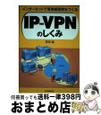  IPーVPNのしくみ インターネットで専用線環境をつくる / 芝田 道 / 日本実業出版社 